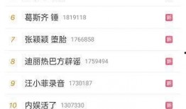 娱乐圈爆瓜爆料网站大全,揭秘明星幕后故事，一网打尽热门八卦